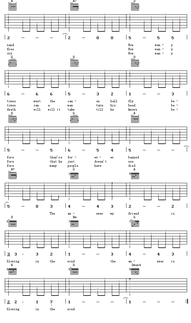 BlowingInTheWind 吉他谱
