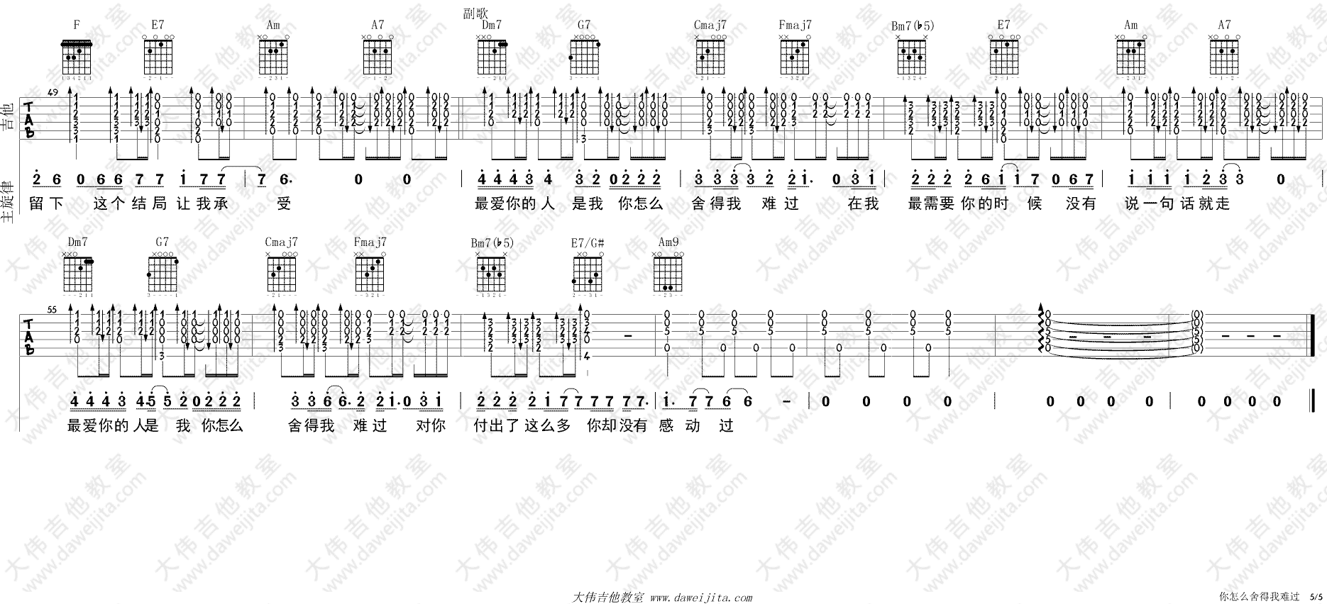 你怎么舍得我难过 吉他谱