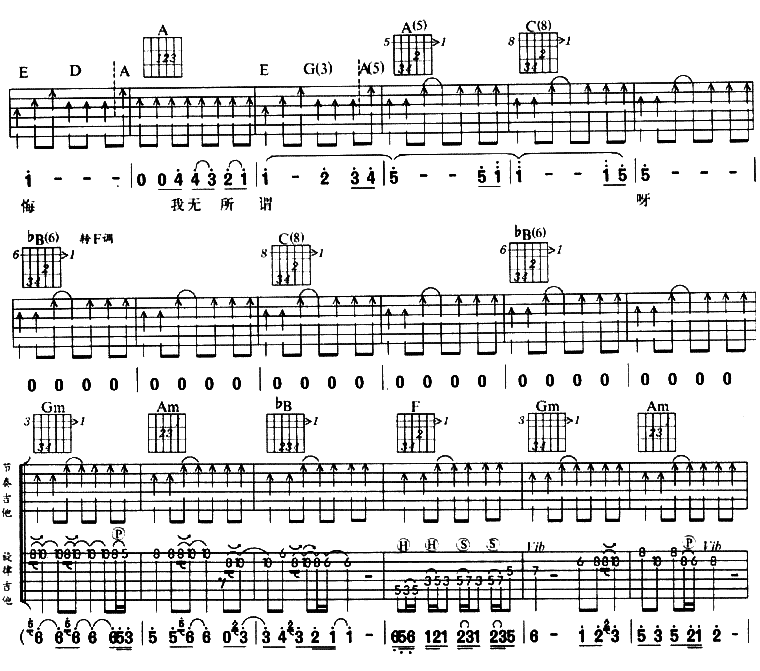 爱不后悔 吉他谱