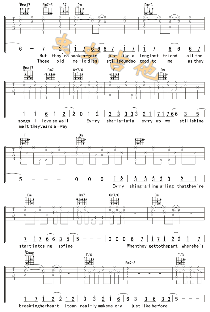 YesterdayOnceMore昨日重现 吉他谱