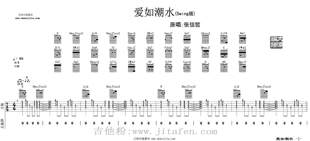 爱如潮水吉他谱_张信哲《爱如潮水》吉他弹唱教学 吉他谱