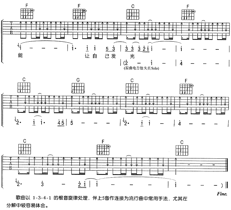 逃亡 吉他谱