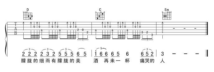 痛哭的人(完整单吉他版) 吉他谱