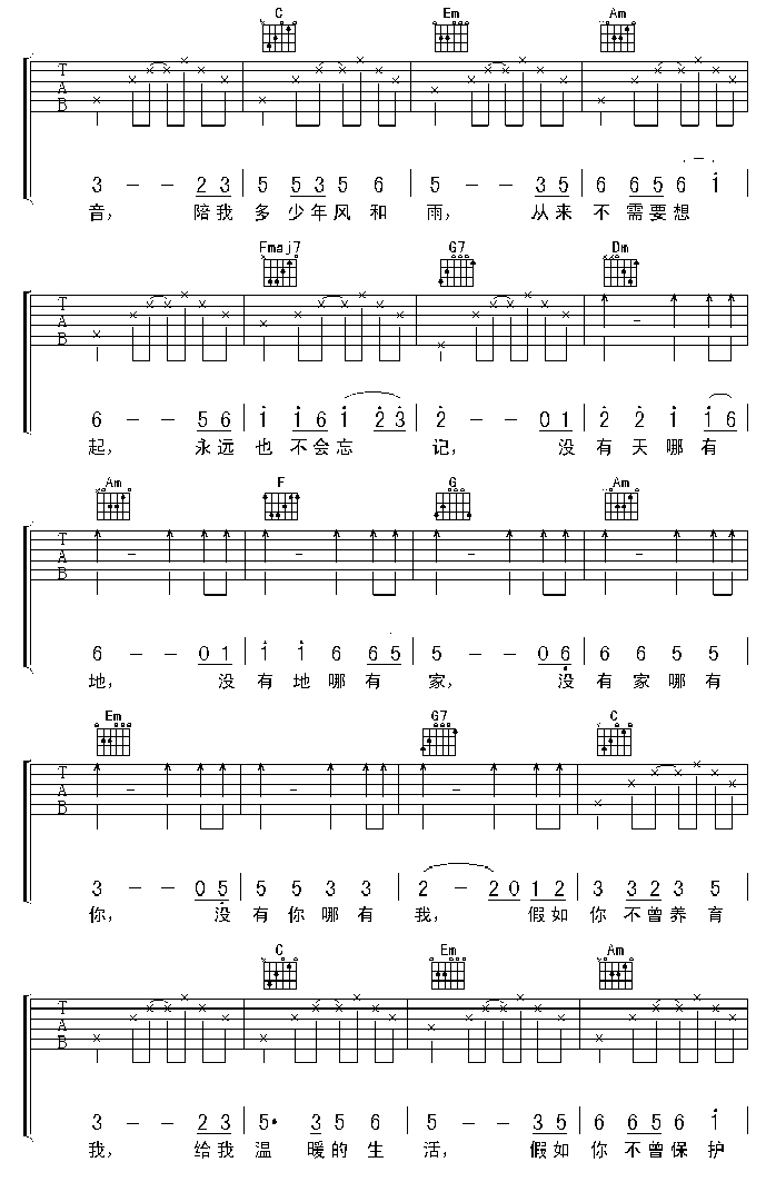 酒干淌卖无-认证谱 吉他谱