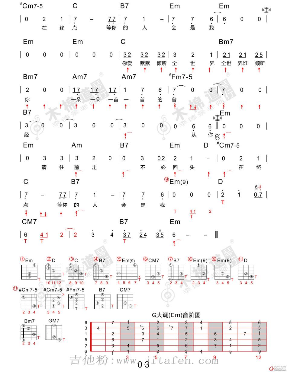 全世界谁倾听你 吉他谱