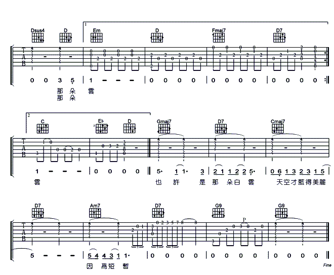 美丽的插曲 吉他谱