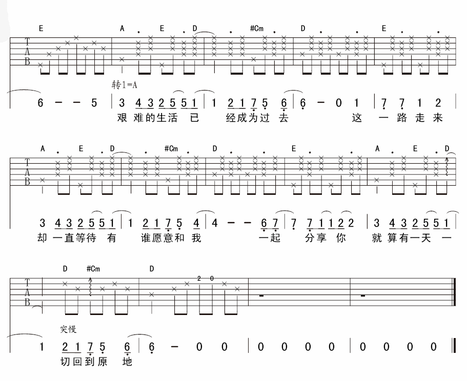 林一峰 我和泡面 吉他谱