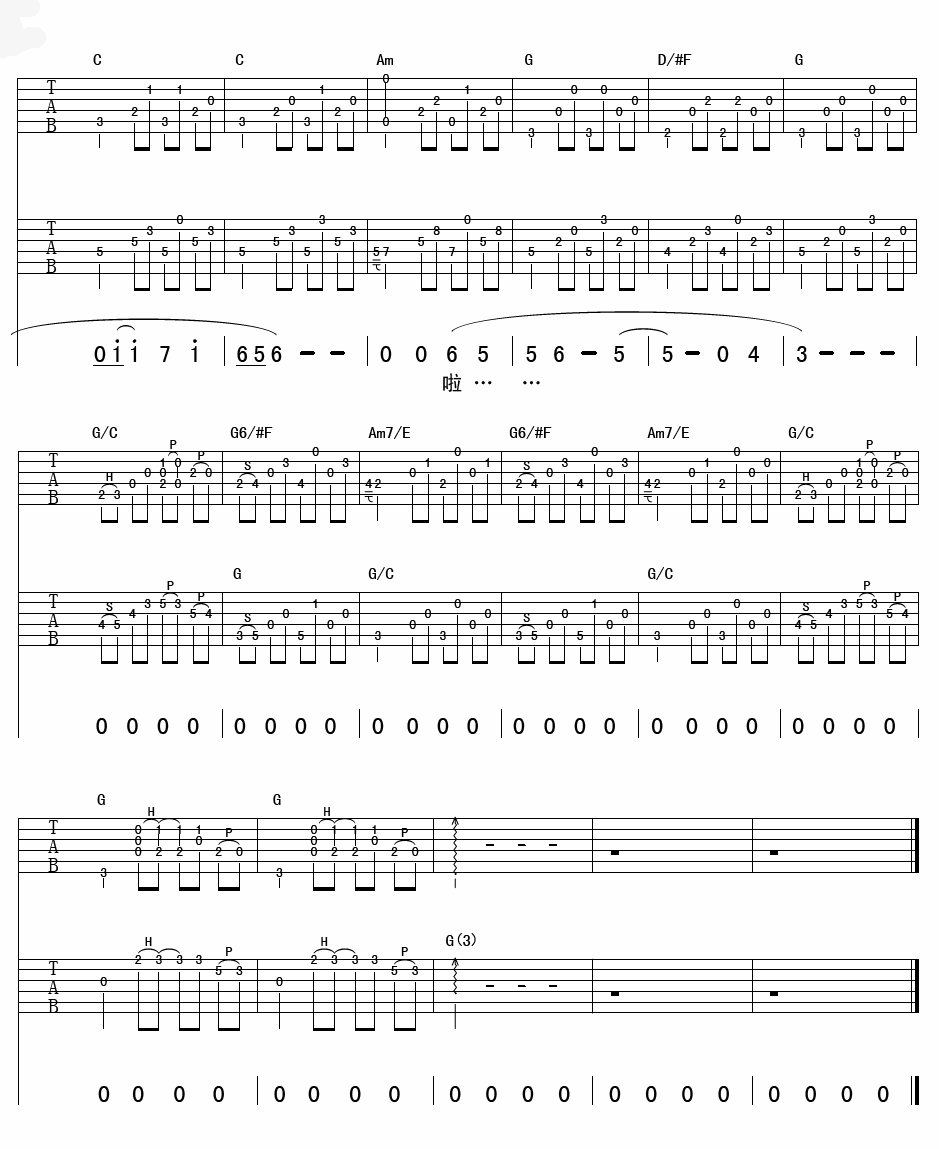 阿涛&喜儿《愿》 吉他谱