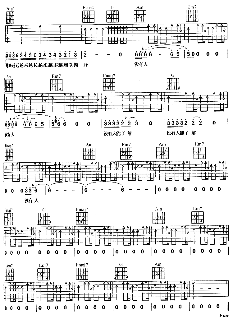 狂流 吉他谱