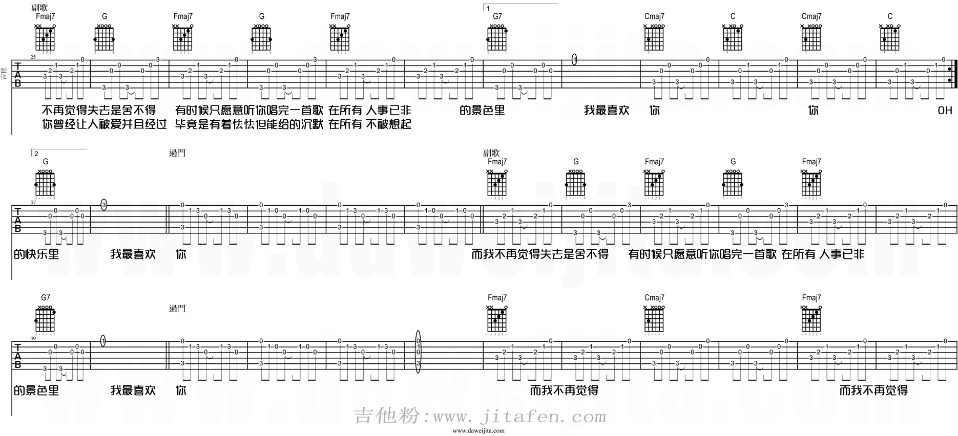 小丽学吉他12课 张悬《喜欢》讲解 吉他谱