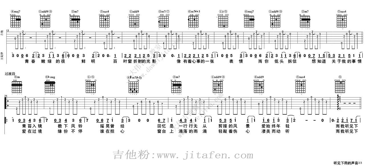 听见下雨的声音吉他谱_关诗敏_原版吉他弹唱教学 吉他谱