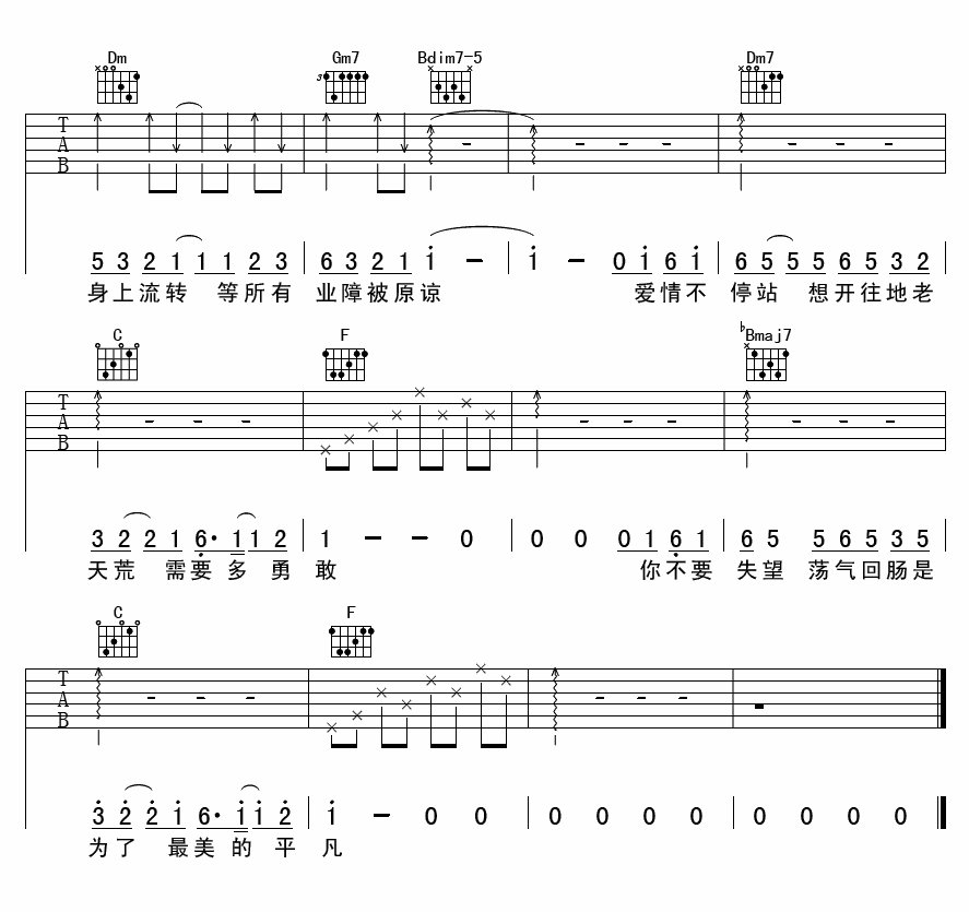 陈奕迅 爱情呼叫转移 吉他谱