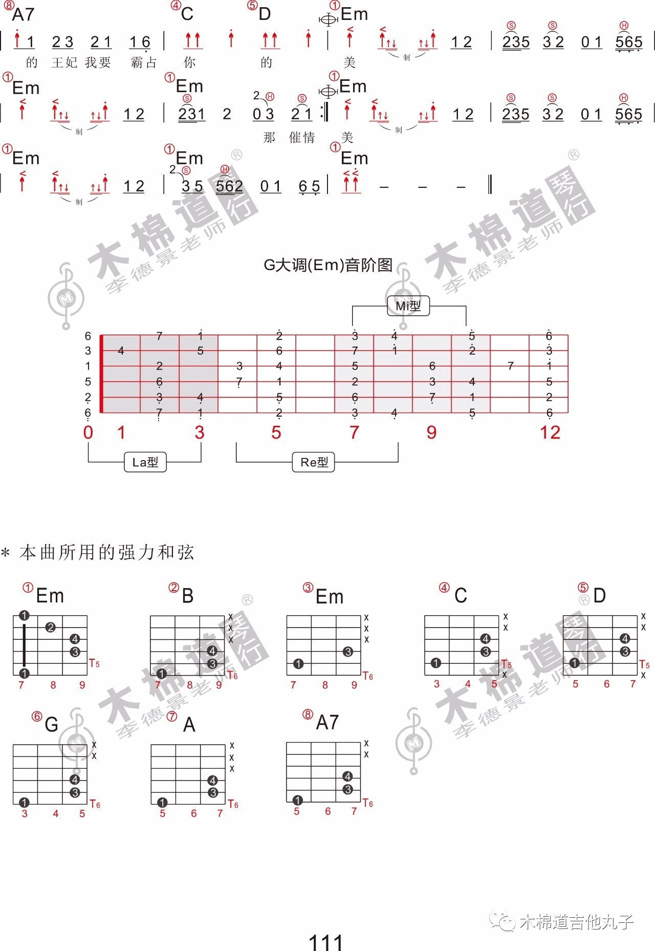 萧敬腾《王妃》_流行指弹九级四合一 吉他谱