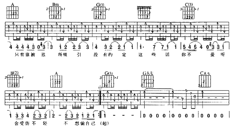 不想骗自己 吉他谱