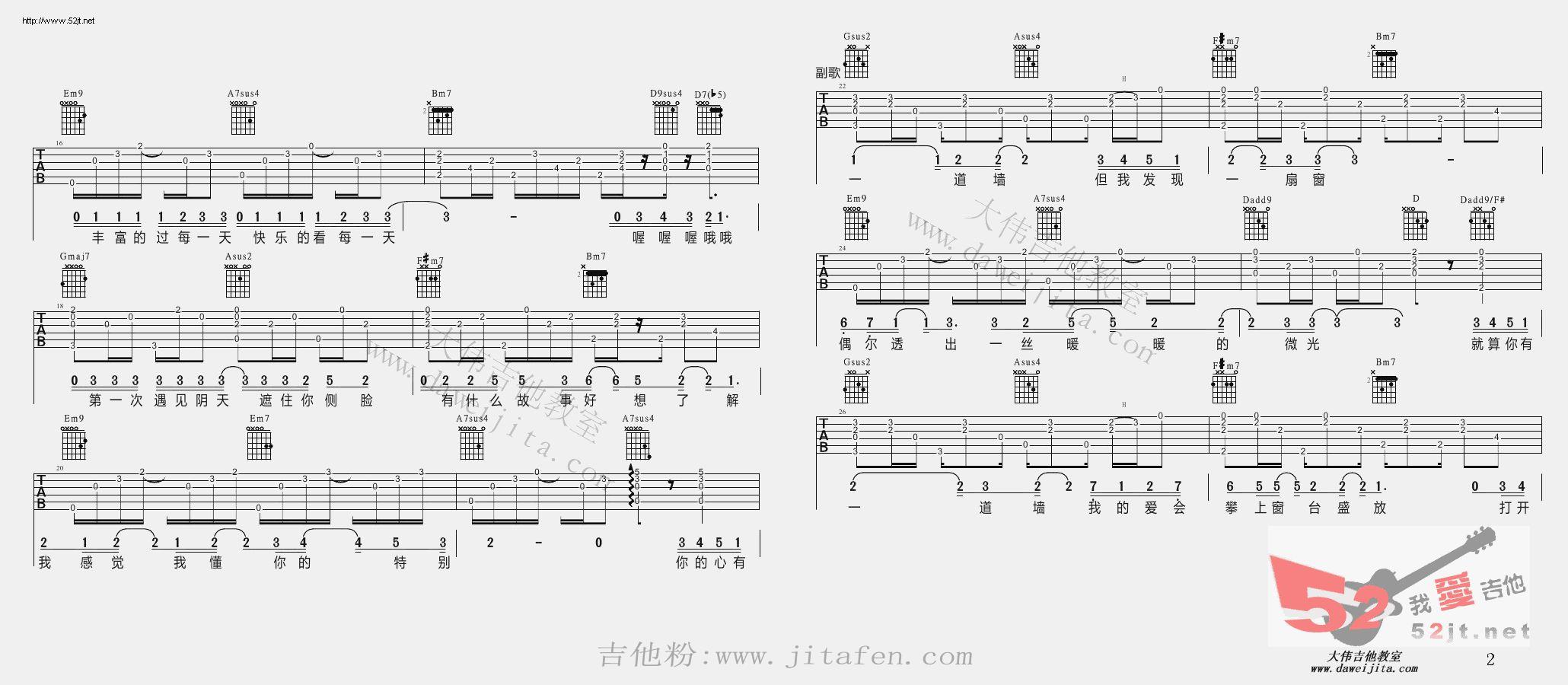 心墙 简单版教学吉他谱视频 吉他谱