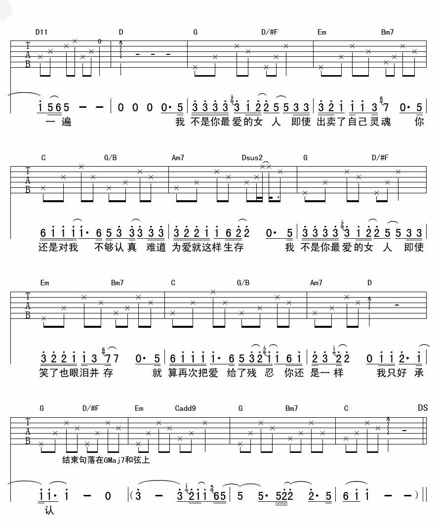 李慧珍 我不是你最爱的女人 吉他谱
