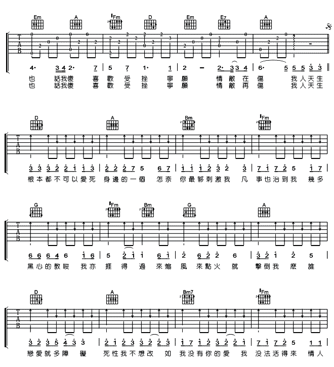 Boy Z Twins 死性不改 吉他谱