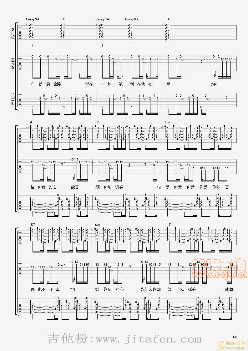 A.I.N.Y.邓紫棋(Am)双吉他版各种格式 吉他谱