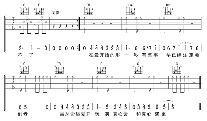 遗失的美好 吉他谱