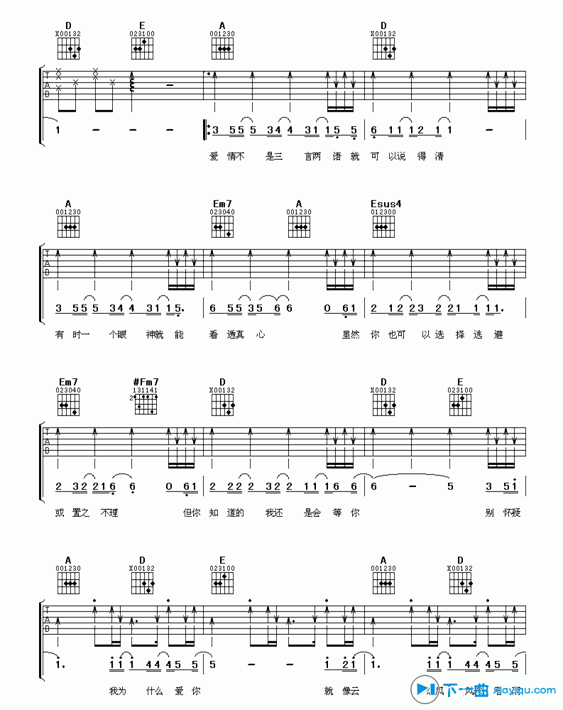 因为是你吉他谱D调_王心凌因为是你六线谱 吉他谱