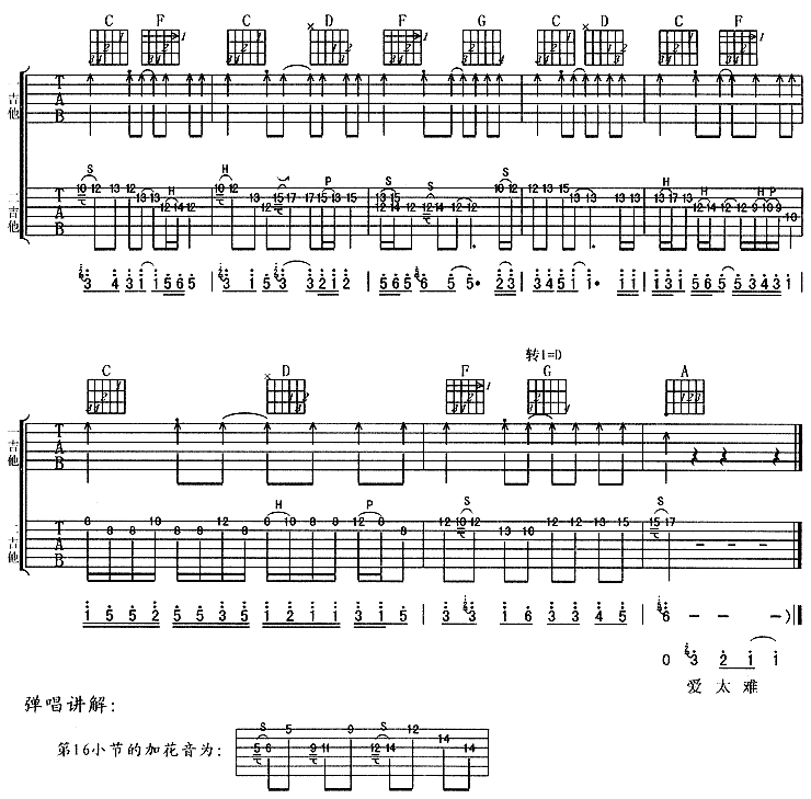 爱太难－零点乐队(吉他谱) 吉他谱