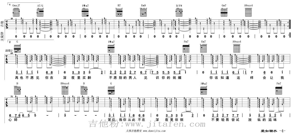 爱如潮水吉他谱_张信哲《爱如潮水》吉他弹唱教学 吉他谱