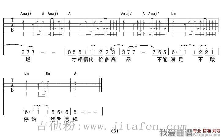 然后怎样（苏波编配版） 吉他谱