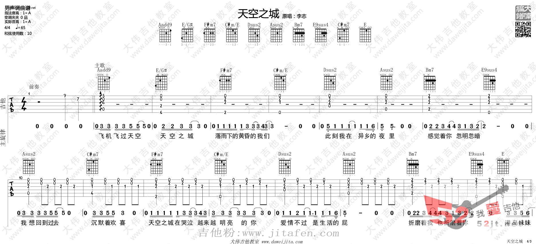 宫崎骏《天空之城》指弹吉他谱-虫虫吉他:www.ccguitar.cn