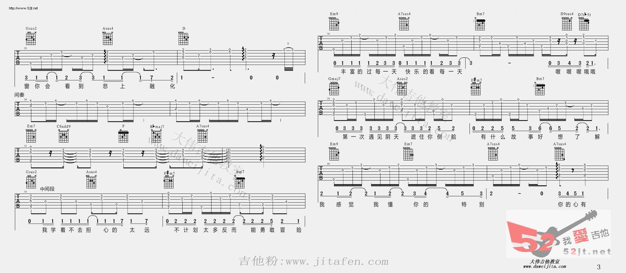 心墙 简单版教学吉他谱视频 吉他谱