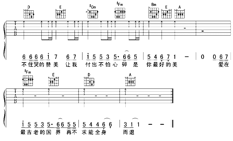 TWINS 莫斯科没有眼泪 吉他谱