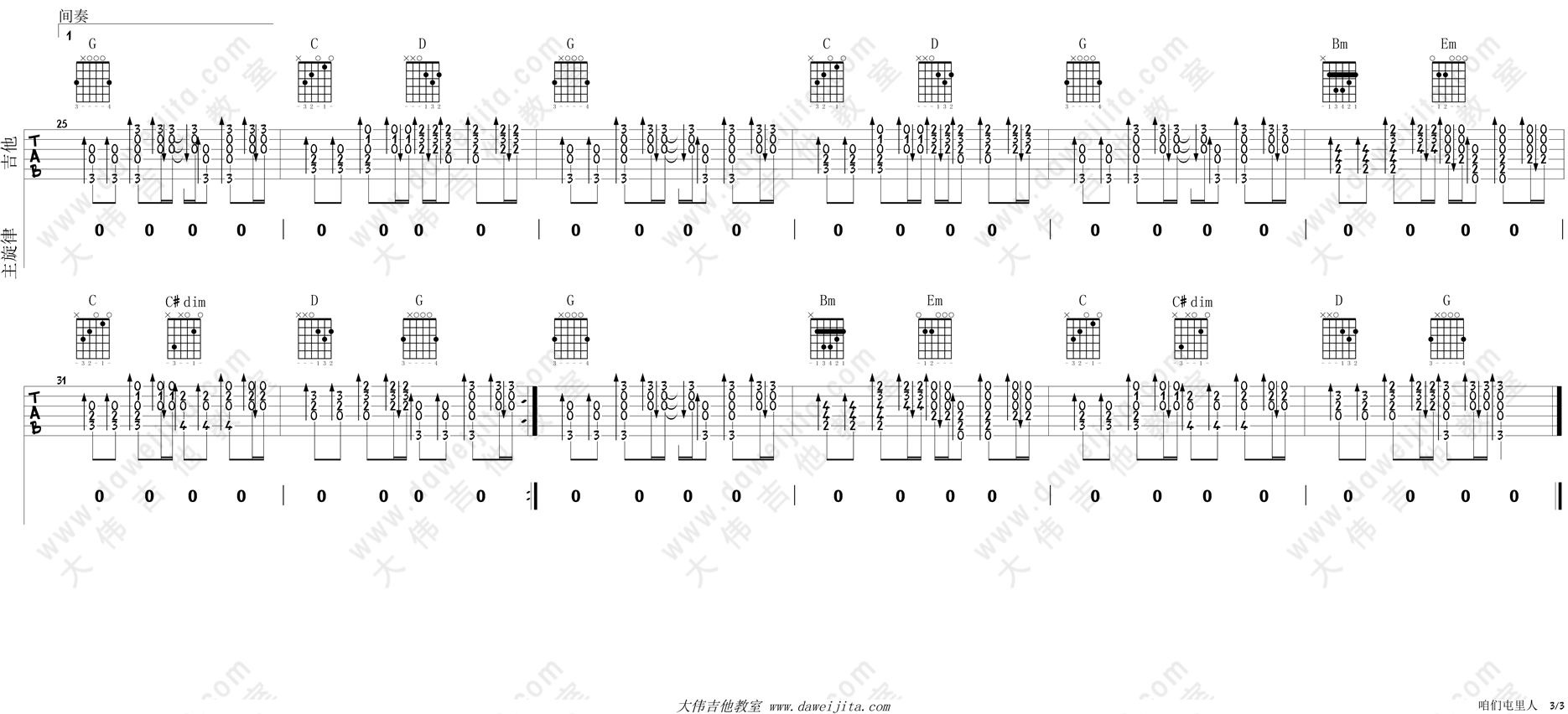 《夏洛特烦恼》插曲《咱们屯里人》吉他教学 吉他谱