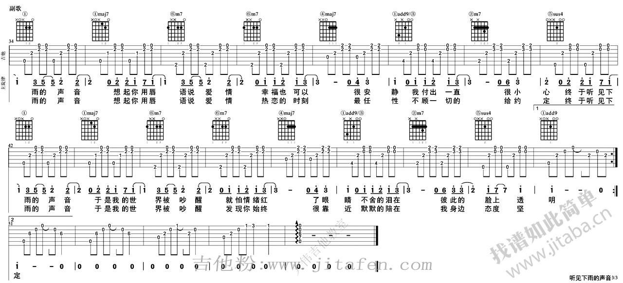听见下雨的声音吉他谱_关诗敏_原版吉他弹唱教学 吉他谱