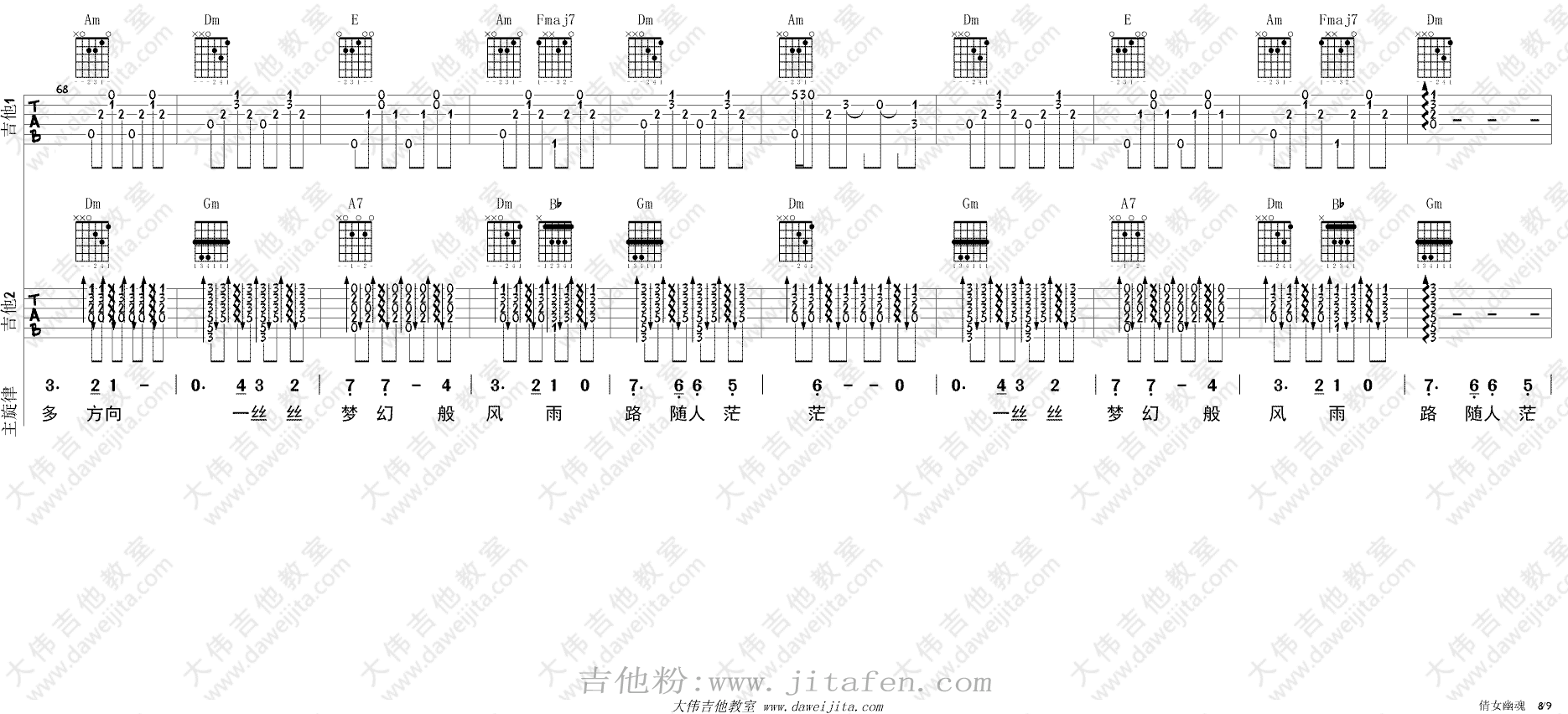 《倩女幽魂》主题曲吉他弹唱教学_张国荣 吉他谱