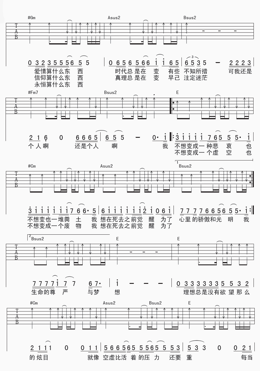 汪峰《觉醒》 吉他谱