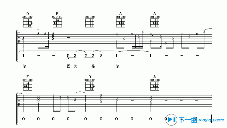 因为是你吉他谱D调_王心凌因为是你六线谱 吉他谱