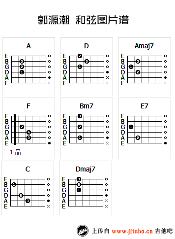 宋冬野《郭源潮》吉他谱_弹唱谱和弦谱 吉他谱
