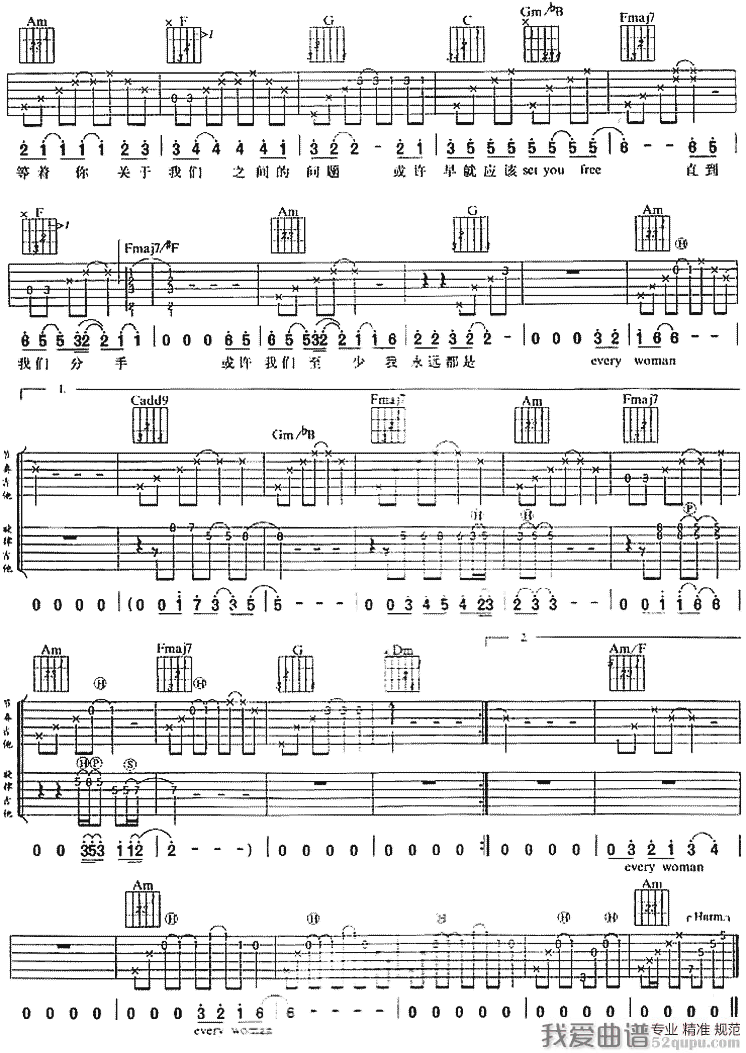 王蓉《普通女孩》吉他谱/六线谱 吉他谱