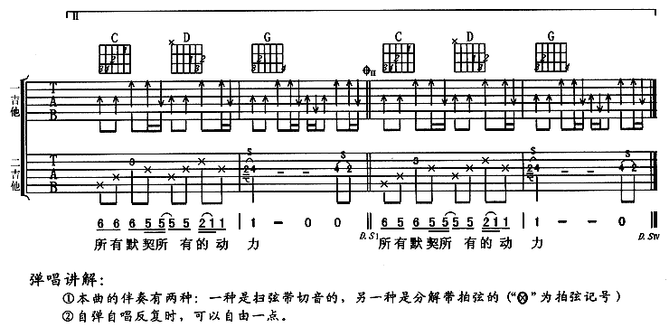 深呼吸－羽泉（吉他谱） 吉他谱