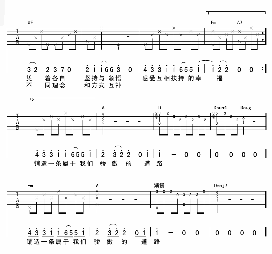 光良 风雨同路 吉他谱