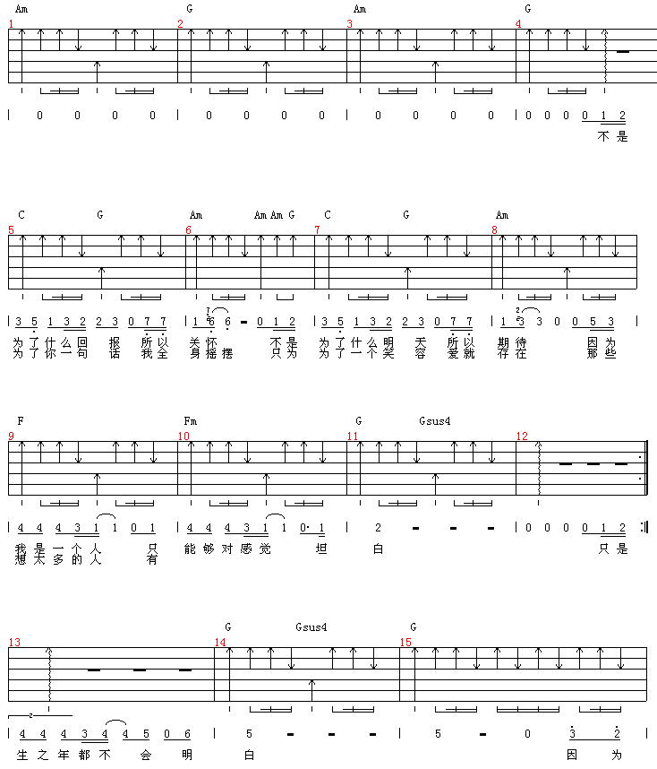 因为爱所以爱-版本一 吉他谱