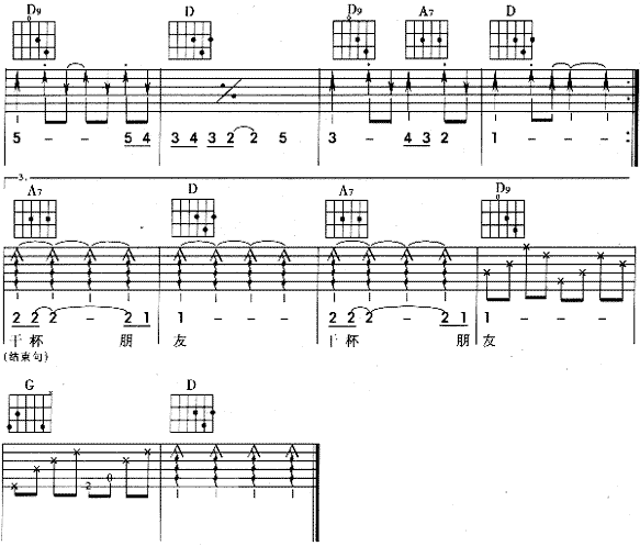 干杯朋友 吉他谱