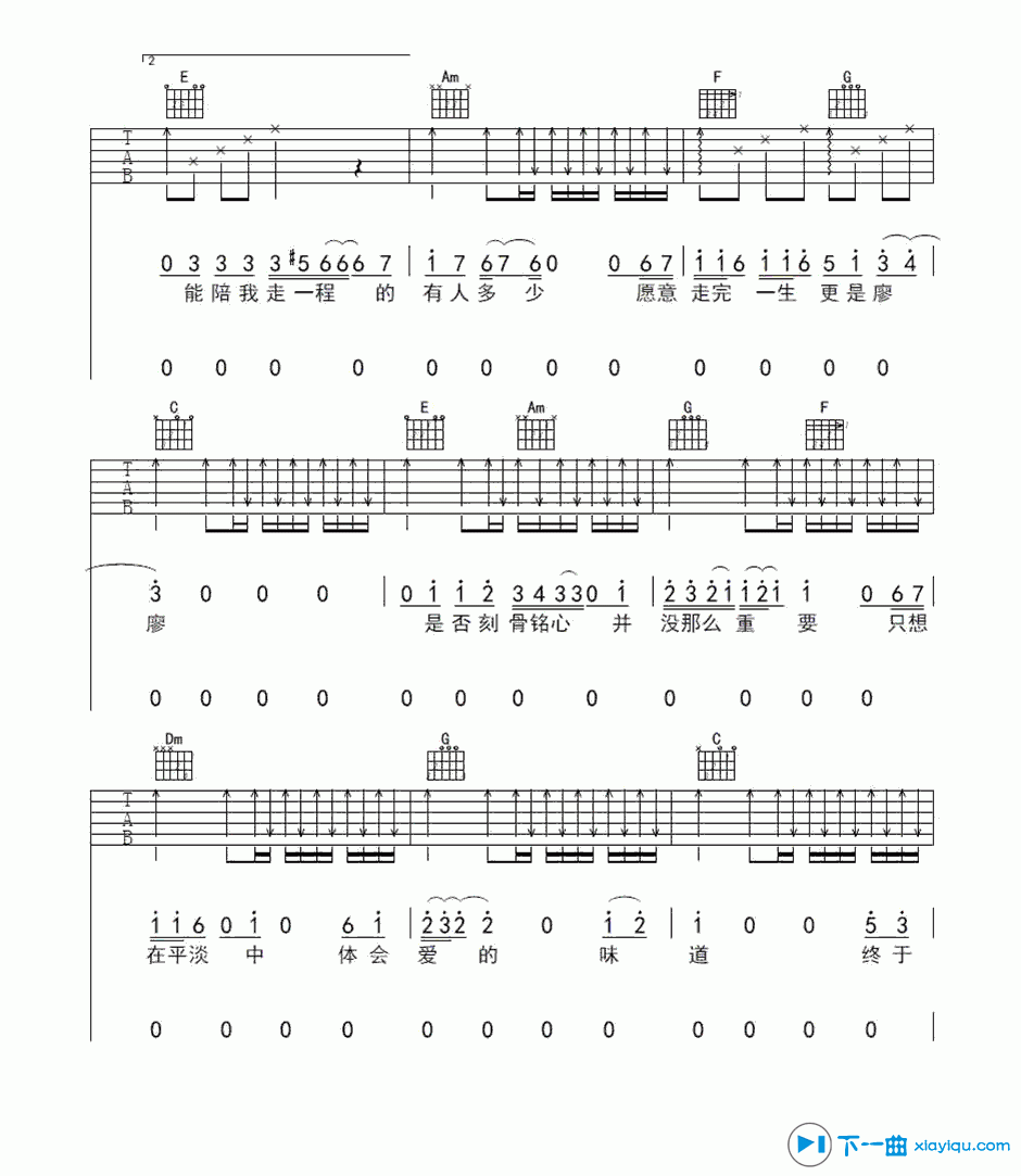 终于等到你吉他谱C调（六线谱）_张靓颖 吉他谱