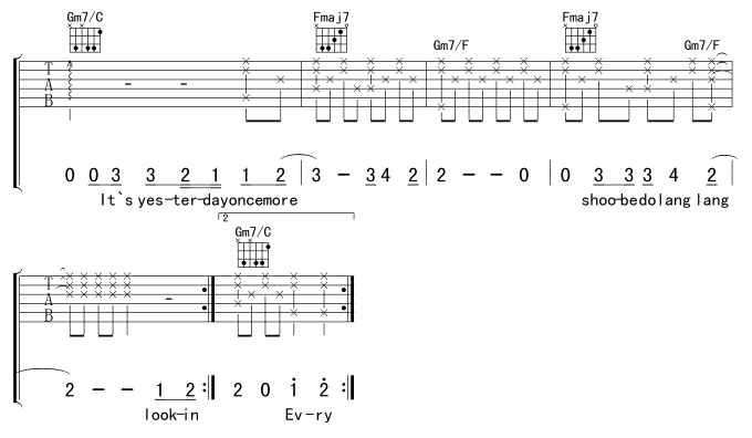 YesterdayOnceMore昨日重现 吉他谱