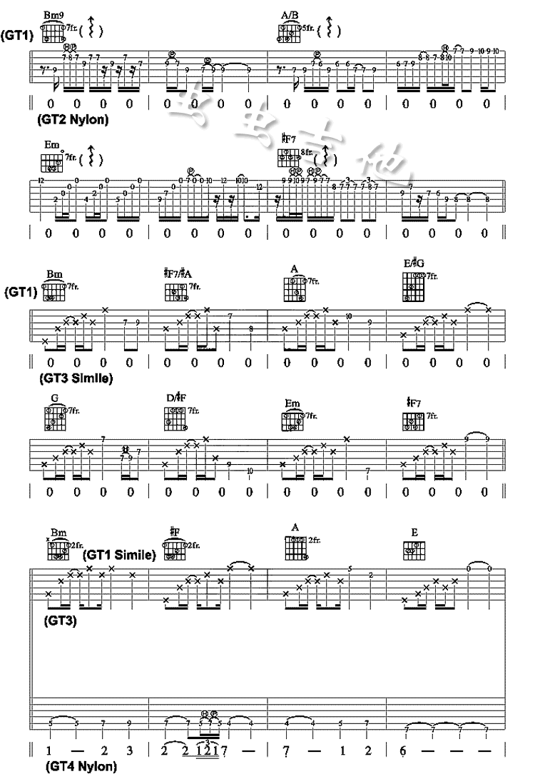 HotelCalifornia-加州旅馆 吉他谱