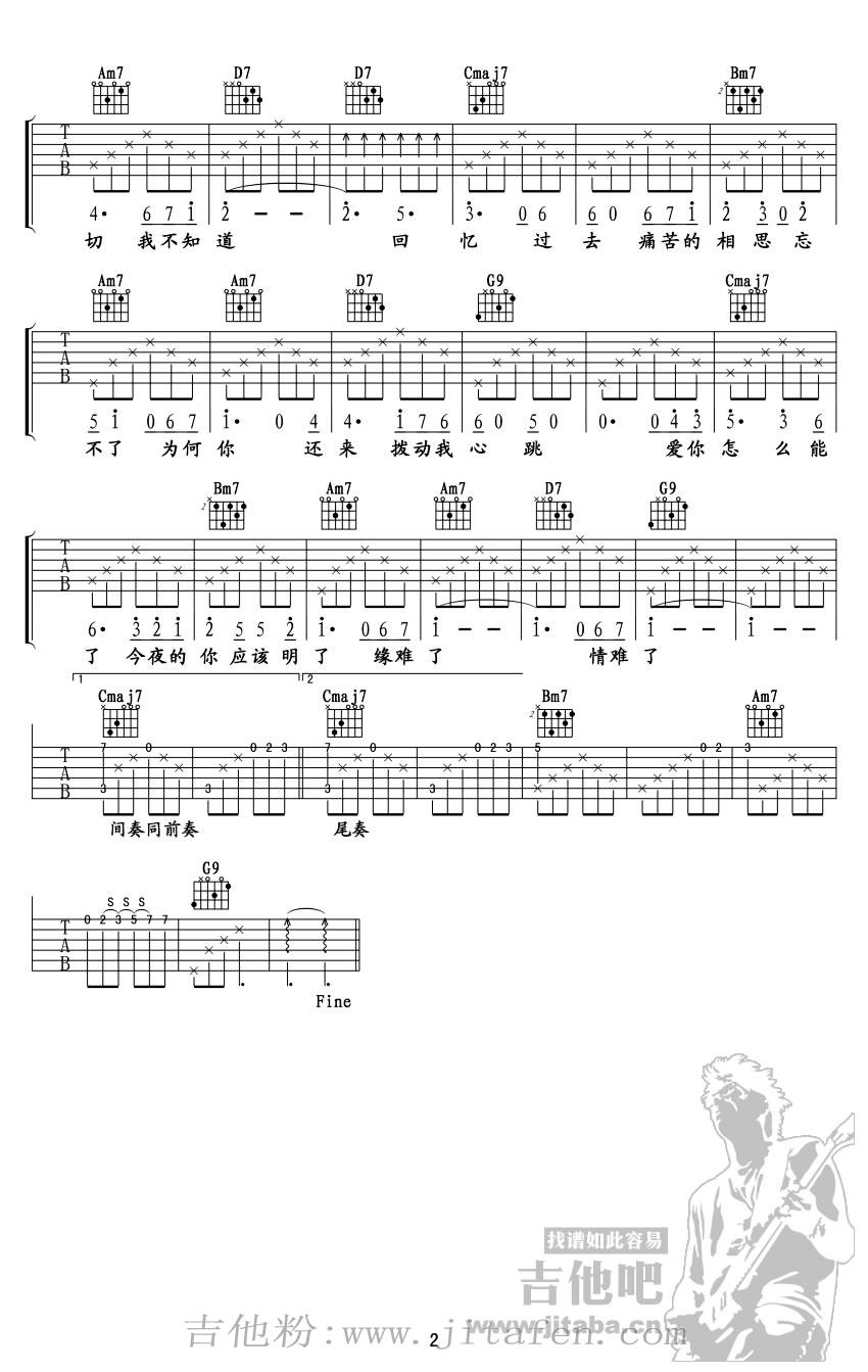 新不了情男生版_鹿晗《新不了情》 吉他谱