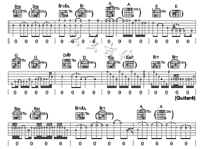 HotelCalifornia-加州旅馆 吉他谱