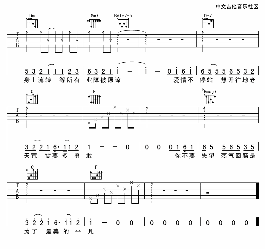 陈奕迅 爱情转移吉他谱【高清版】 吉他谱