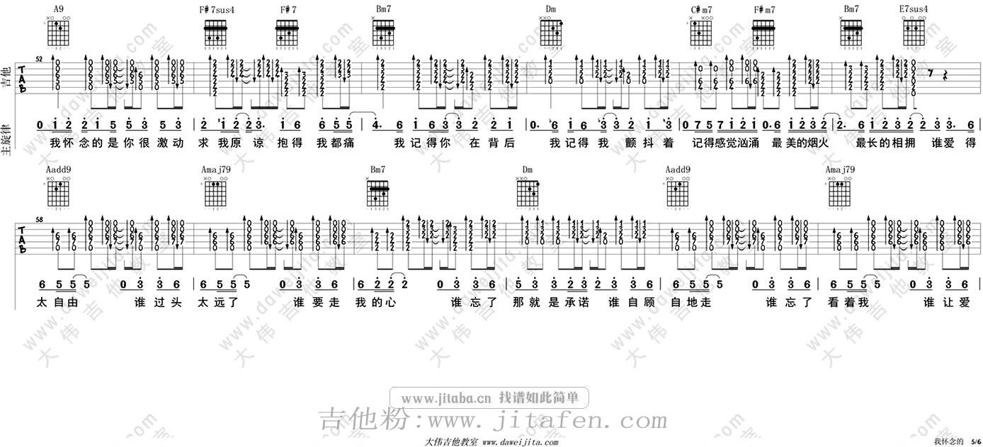 我怀念的吉他谱男生版_孙燕姿《我怀念的》吉他弹唱教学 吉他谱