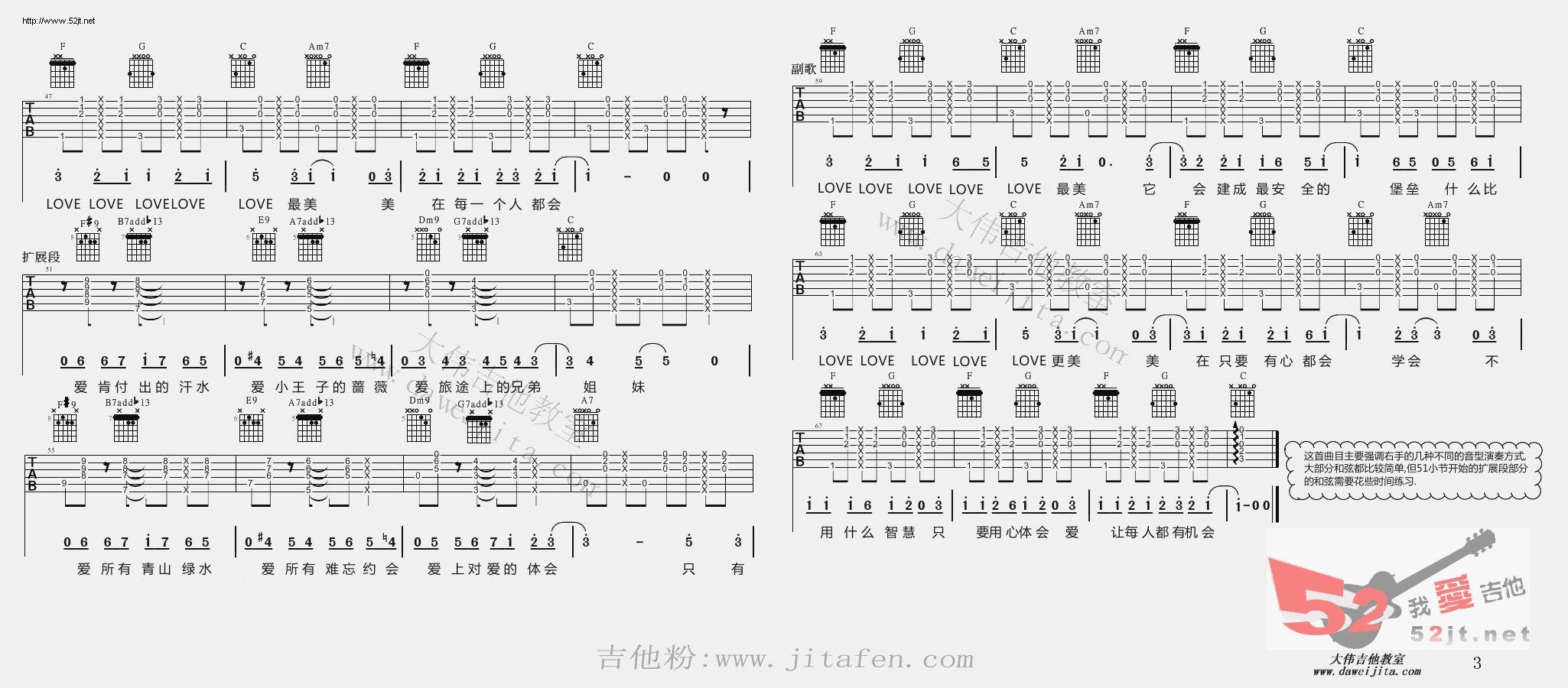 每个人都会 经典教学吉他谱视频 吉他谱