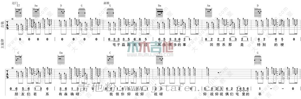 咱们屯里的人(粤语版) 吉他谱